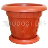 кашпо тюльпан №5 30л кор _220x220 кашпо тюльпан №5 30л кор _220x220